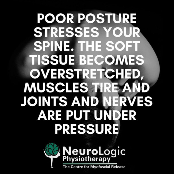 poor posture stresses your spine. The soft tissue becomes overstretched, muscles tire and joints and nerves are put under pressure